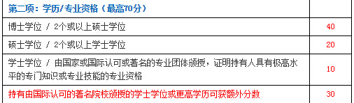 香港移民